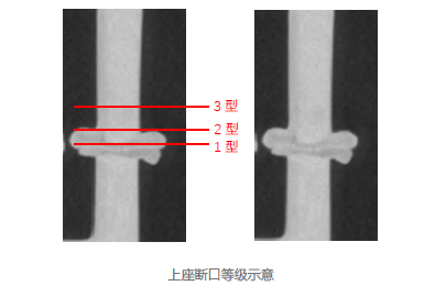 孔辉说悬架（六）：空气弹簧上座的关键工艺&mdash;塑料焊接