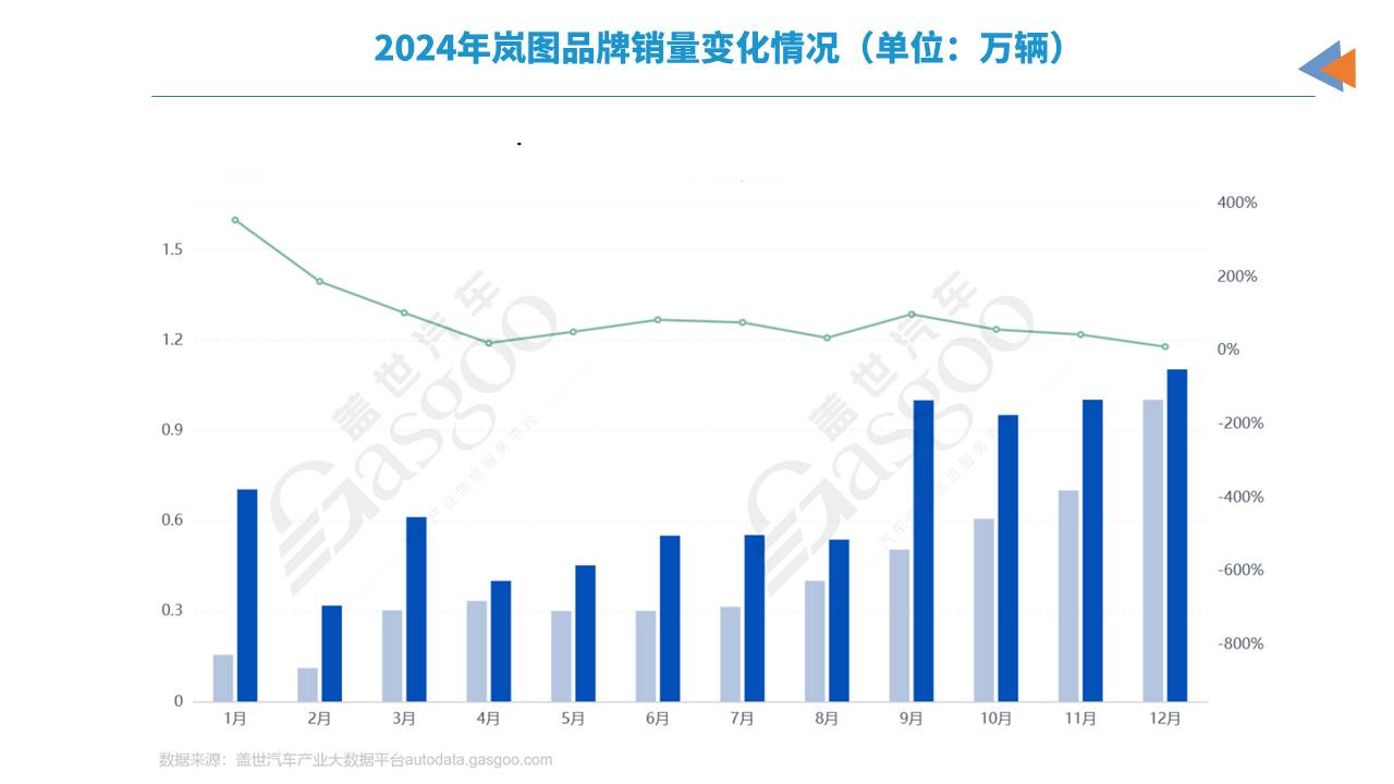 大厂，要进场&ldquo;收割&rdquo;了？