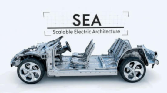 极氪告别纽交所回归吉利：新能源整合迈入深水区