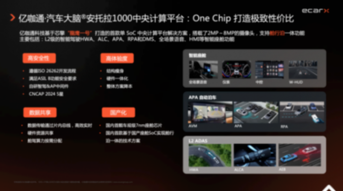 亿咖通科技出席盖世ADAS论坛，分享舱驾融合产品创新实践