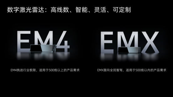 激光雷达进化论：RoboSense如何持续领跑？