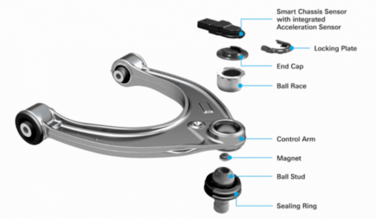 智能底盘2.0竞赛，这家外资巨头按下加速键