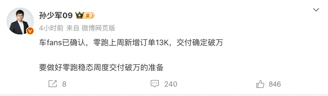 消息称零跑汽车上周新增订单1.3万 或将实现&ldquo;稳态周度交付破万&rdquo;