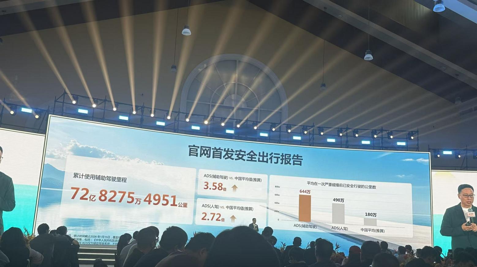 华为乾崑智驾，再向前一步